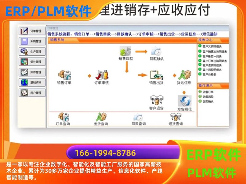 如何优化企业财务管理：以电子发票为例