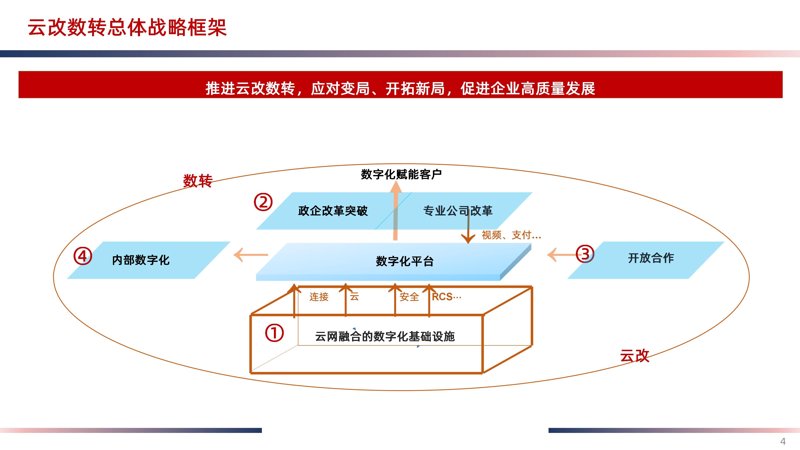 在信息化时代，发票管理已经成为企业信息化建设的重要组成部分。如何有效利用信息技术服务提升企业的发票管理水平？本文将从多个角度探讨这一问题。